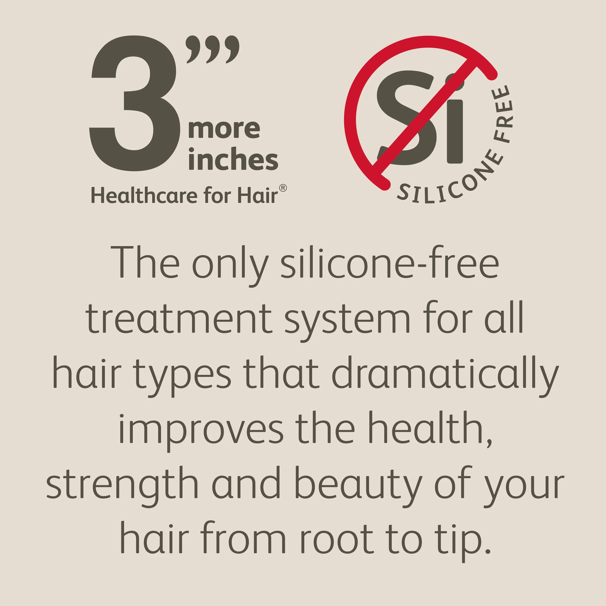 3'''More Inches - Eureka! Blowdry Balm -150ml - Heat protector - Frizz deferring, Super hydrating, Bond repairing, Fast drying, Shine enhancing with body - Haircare by Michael Van Clarke